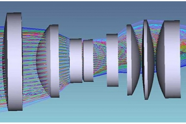 激光高斯光束光路方案設(shè)計 光纖激光外光路整形設(shè)計